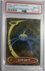 Surskit card image