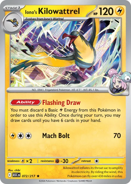 Iono's Kilowattrel card image