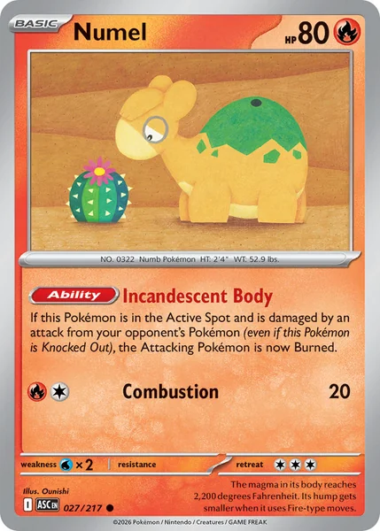 Numel card image