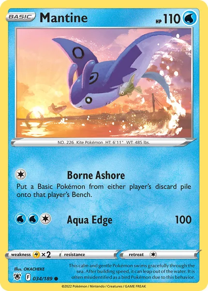 Mantine card image