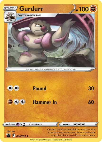 Gurdurr card image