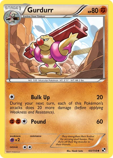 Gurdurr card image