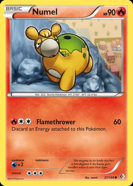 Numel card image