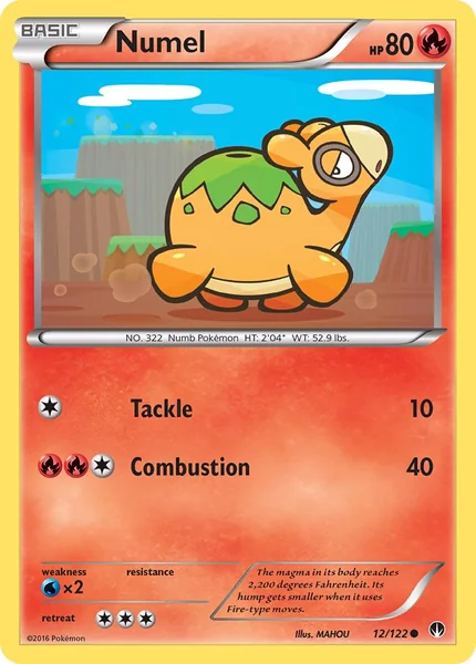 Numel card image