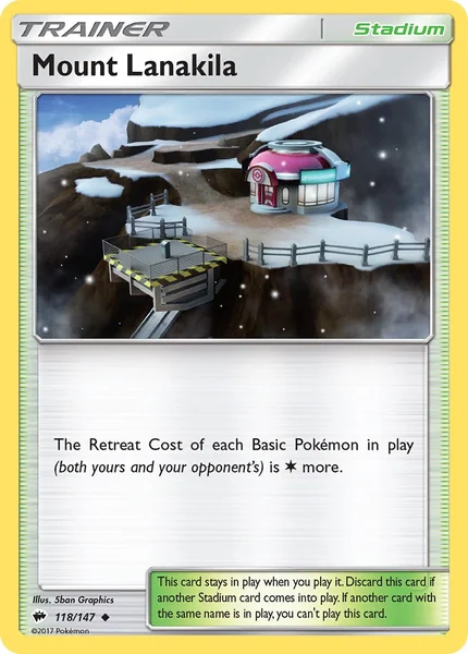 Mount Lanakila card image