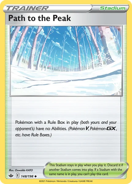 Path to the Peak card image