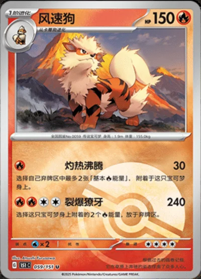 Electrode card image