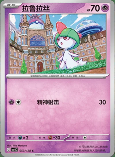 Dendra card image