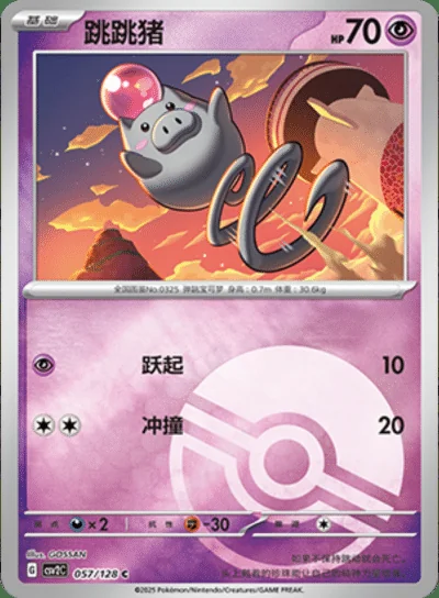 Dendra card image
