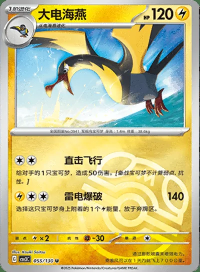 Iono card image