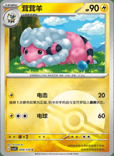 Sandygast card image