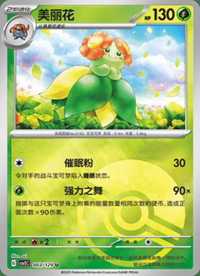 Toedscool card image