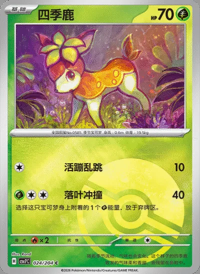 Wiglett card image
