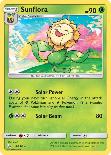 Sunflora card image