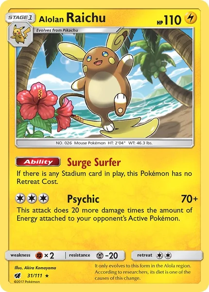 Alolan Raichu card image