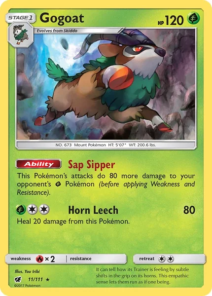 Gogoat card image