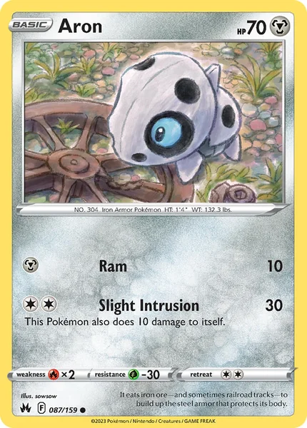 Aron card image