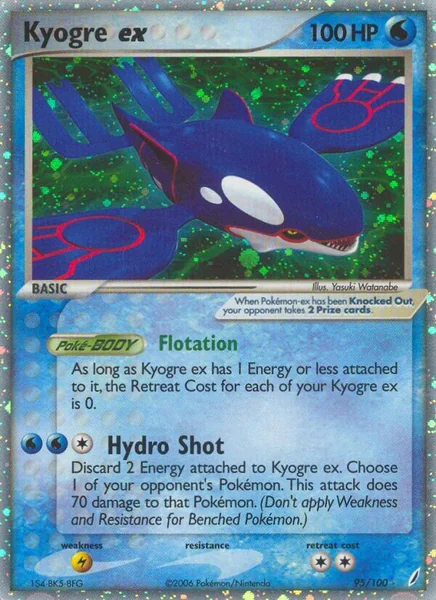 Kyogre EX card image
