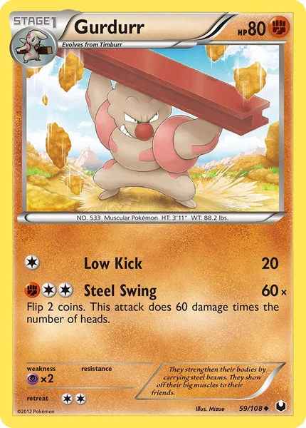 Gurdurr card image