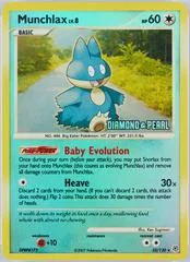 Munchlax card image