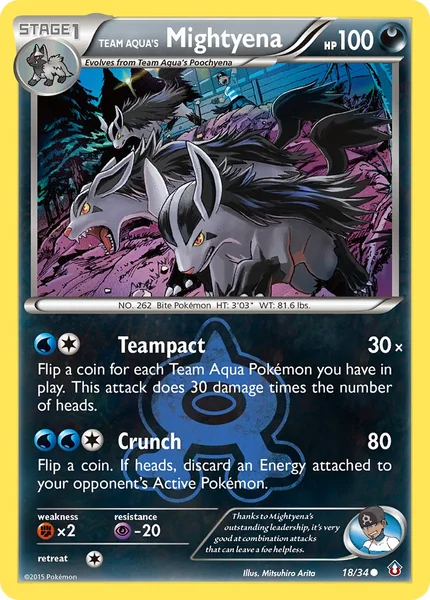 Team Aqua's Mightyena card image