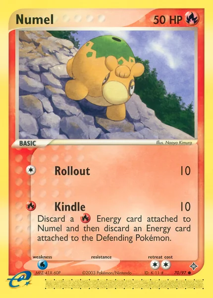 Numel card image