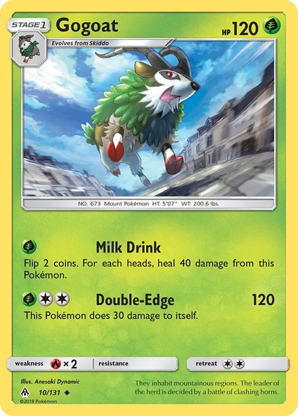 Gogoat card image