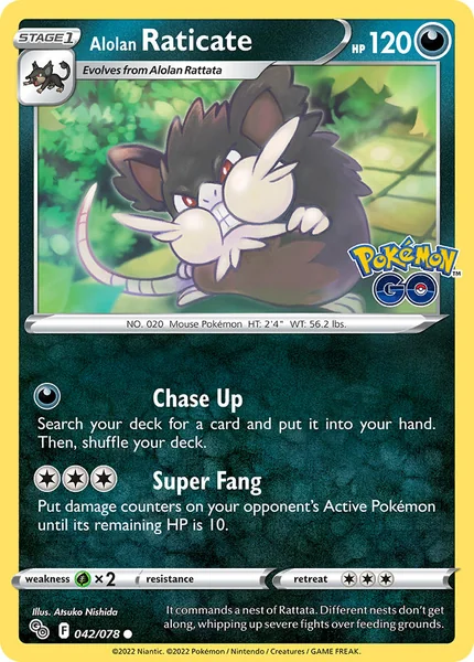 Alolan Raticate card image
