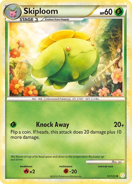 Skiploom card image