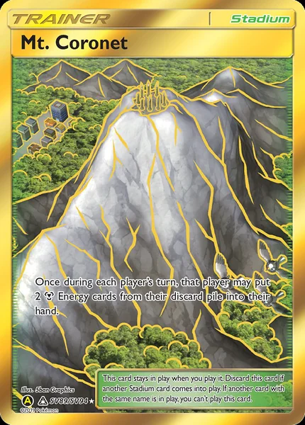 Mt. Coronet card image