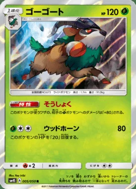 Gogoat card image