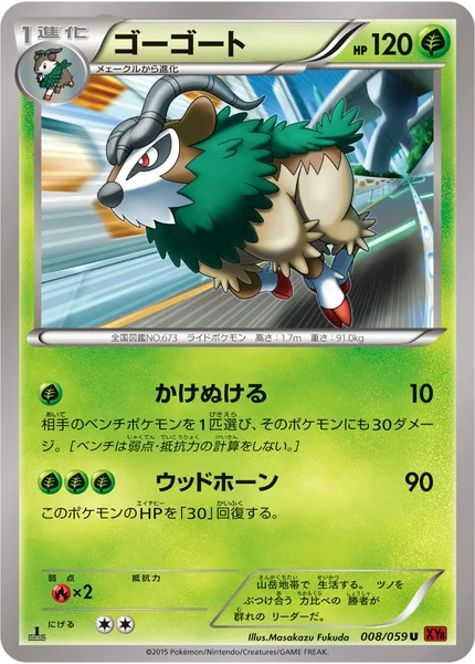 Gogoat card image