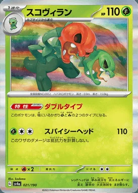 Scovillain card image