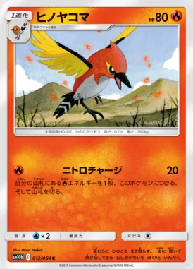 Fletchinder card image