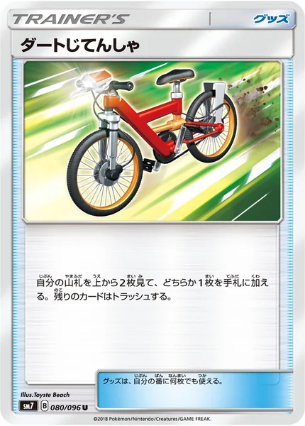 Acro Bike card image