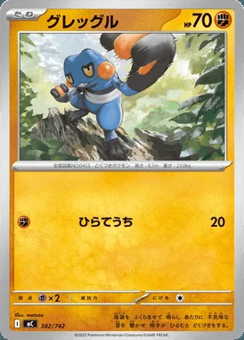 Rugged Helmet card image