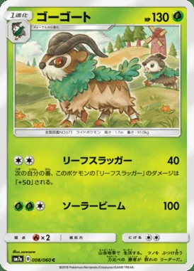 Gogoat card image