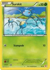 Surskit card image