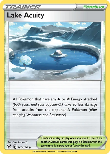Lake Acuity card image