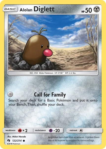 Alolan Diglett card image