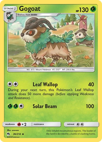Gogoat card image