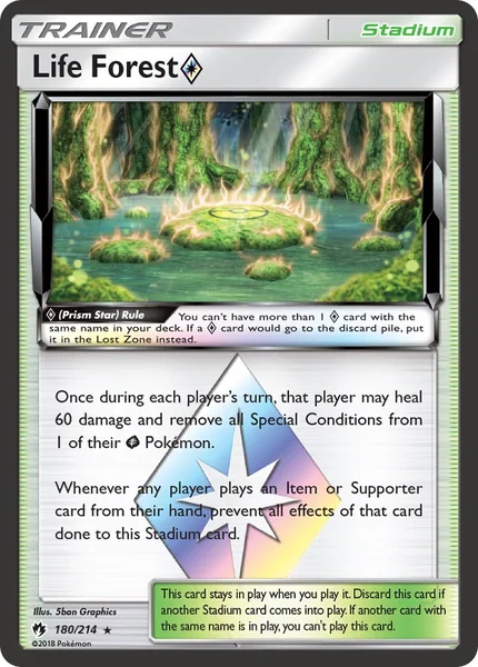 Life Forest card image
