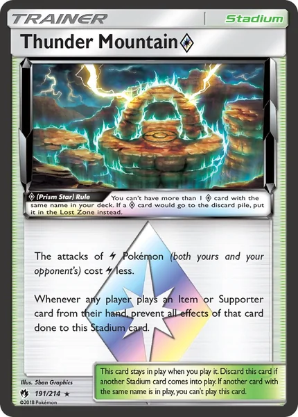 Thunder Mountain card image