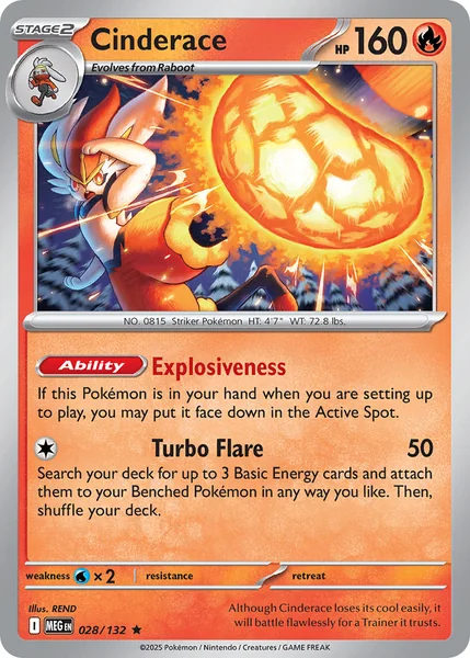 Cinderace card image