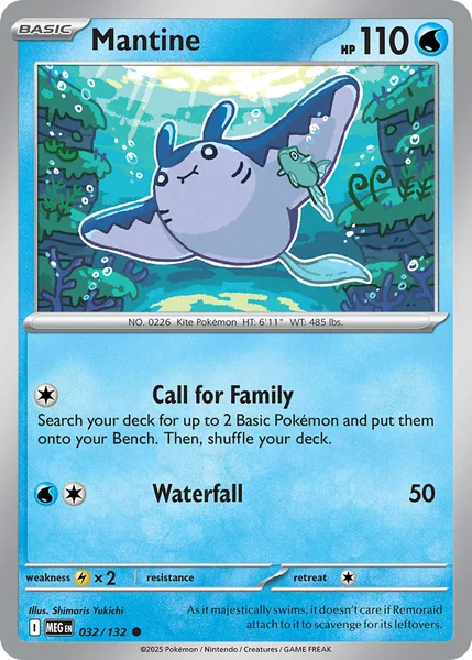 Mantine card image