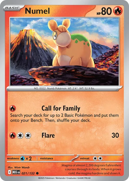 Numel card image