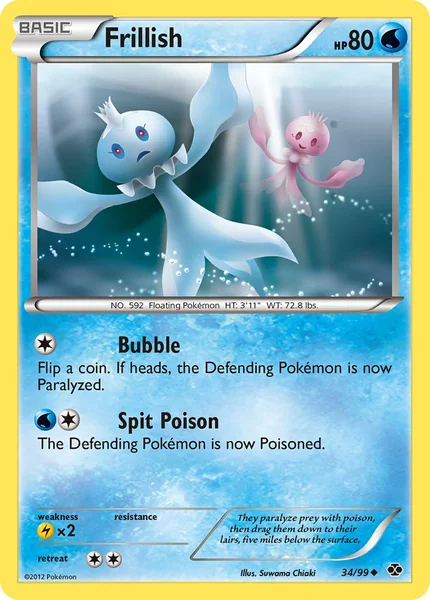 Frillish card image