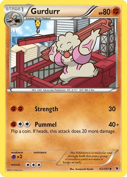 Gurdurr card image