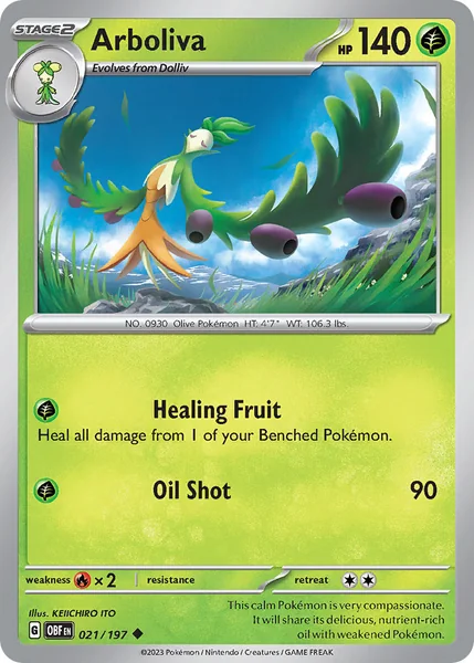 Arboliva card image