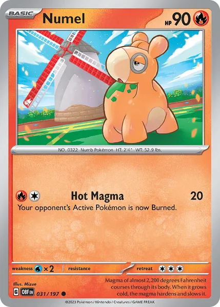 Numel card image